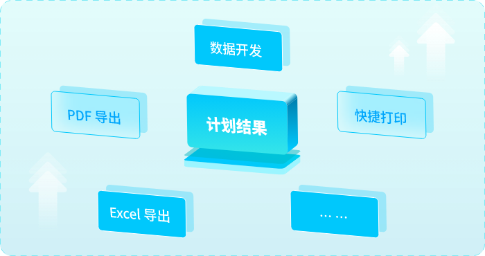 计划结果应用